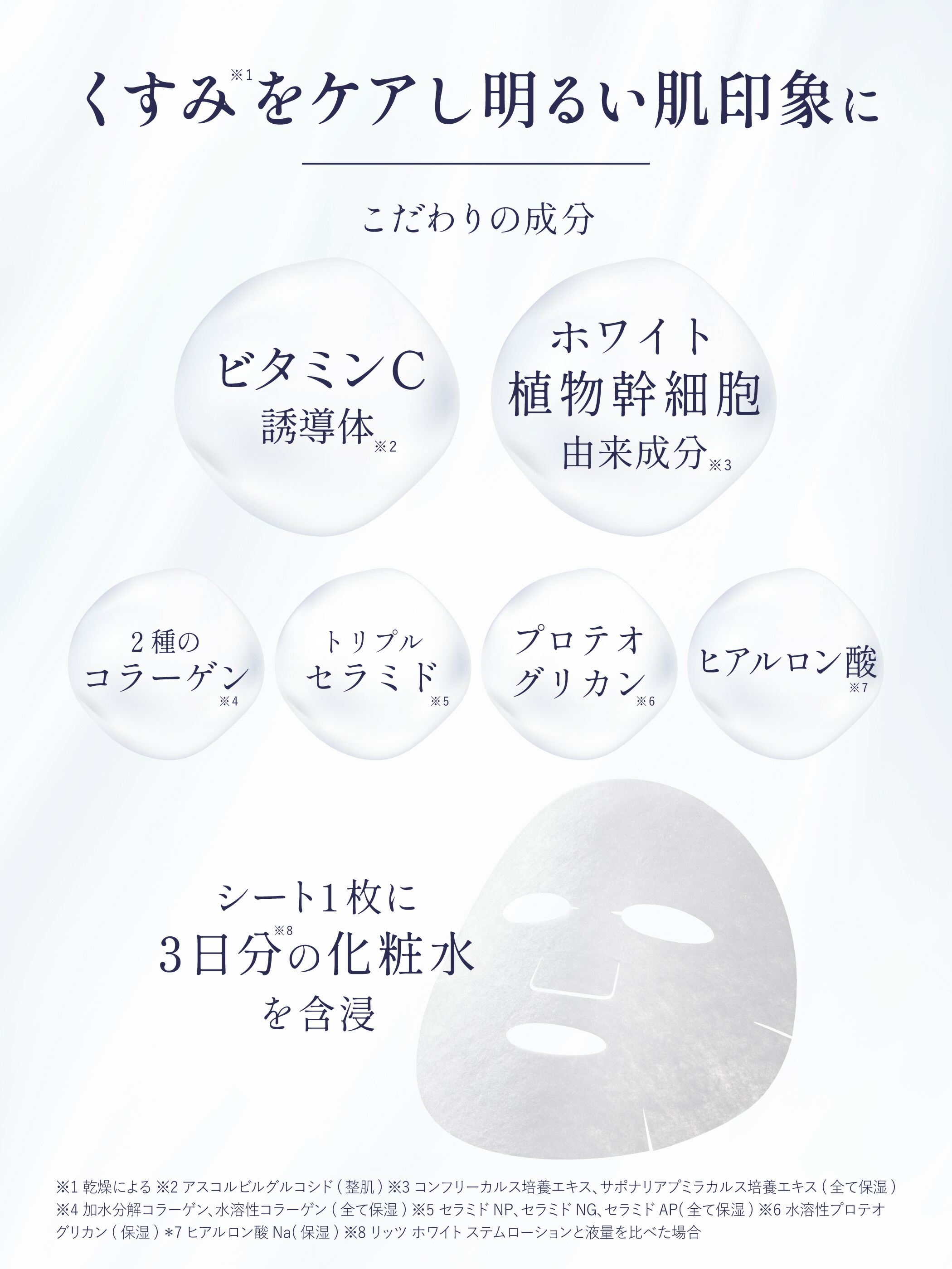 楽天市場】リッツ ホワイト ステム パーフェクトマスク 30枚 | LITS