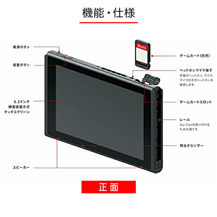 楽天市場】Nintendo Switch 本体のみ ニンテンドー スイッチ