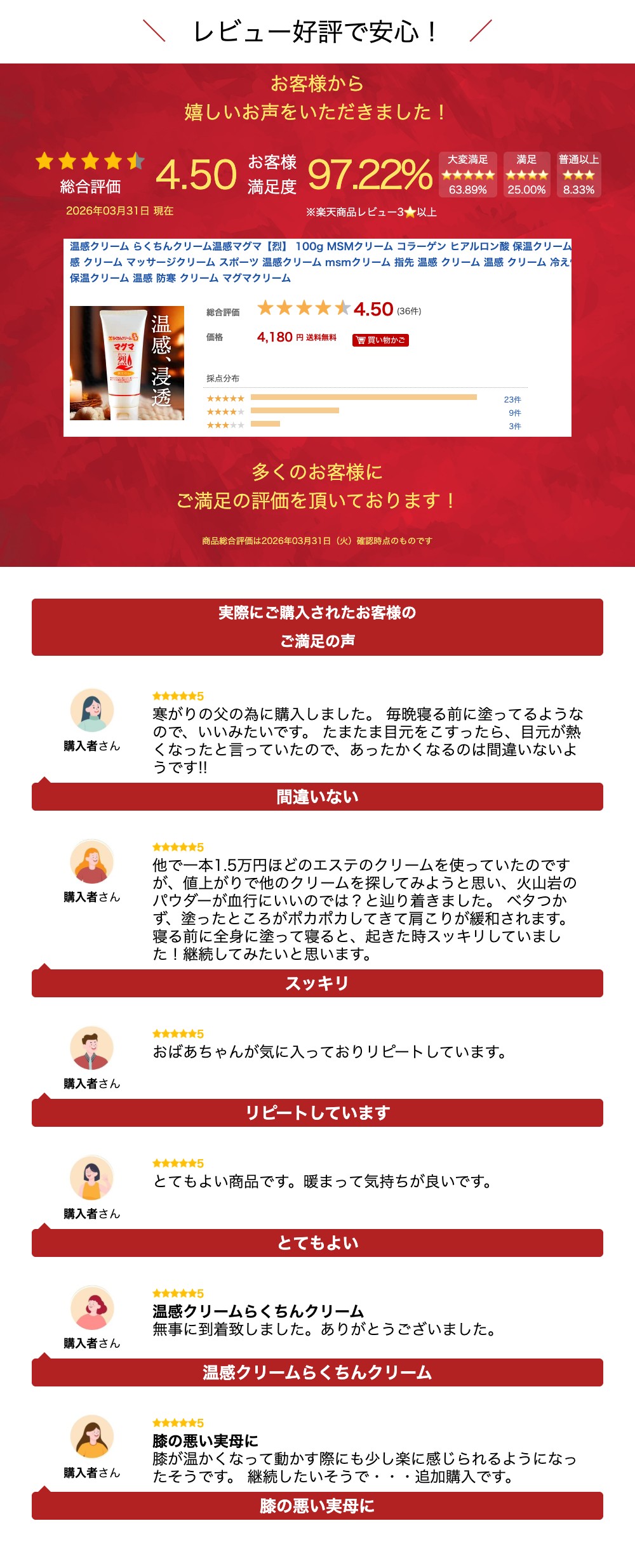 楽天市場】温感クリーム らくちんクリーム温感マグマ【烈】 100g MSM