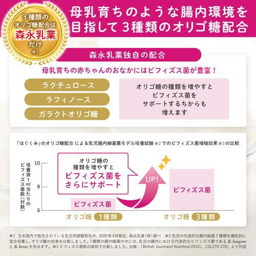 楽天市場】森永 E赤ちゃん 大缶(800g)【E赤ちゃん】[E赤ちゃん