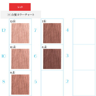 楽天市場】ムコタ ヘアカラー 第1剤 ニュアンスシェード R レッド