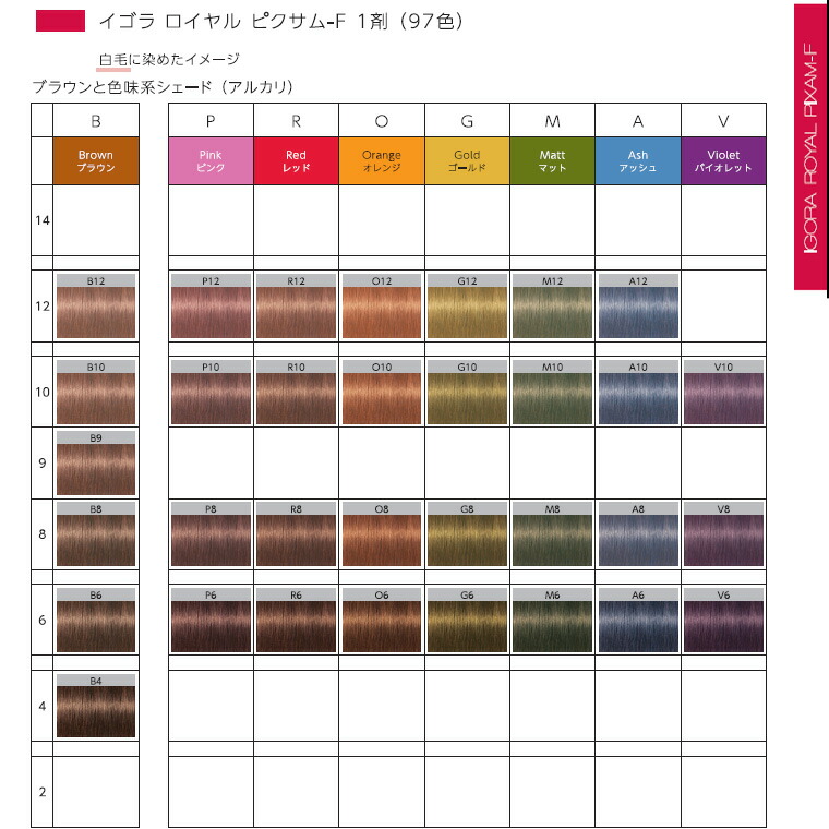 楽天市場】シュワルツコフ イゴラ ロイヤル ピクサム-F ブラウンと色味