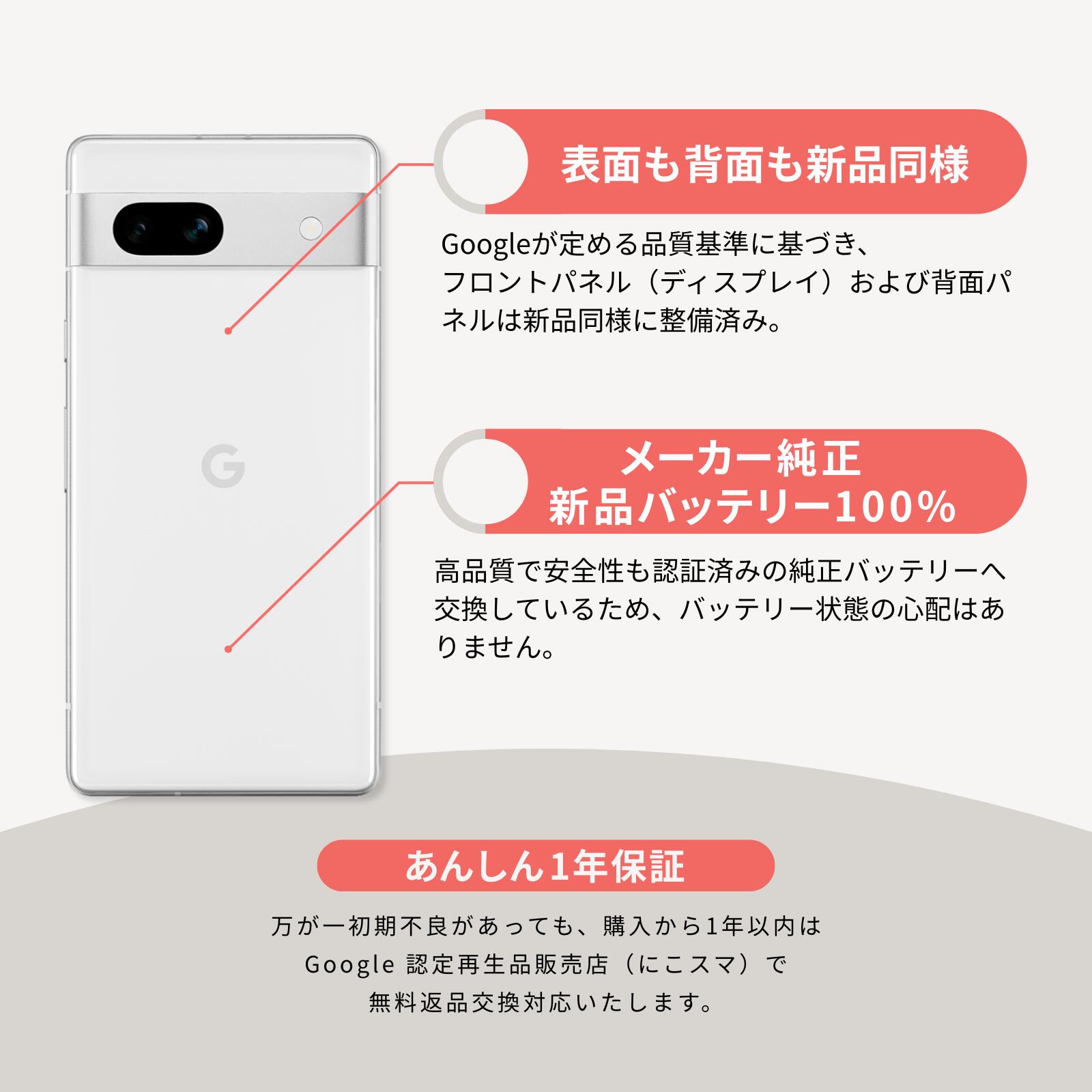 楽天市場】【Google 認定再生品】Google Pixel 8 128GB 256GB SIM
