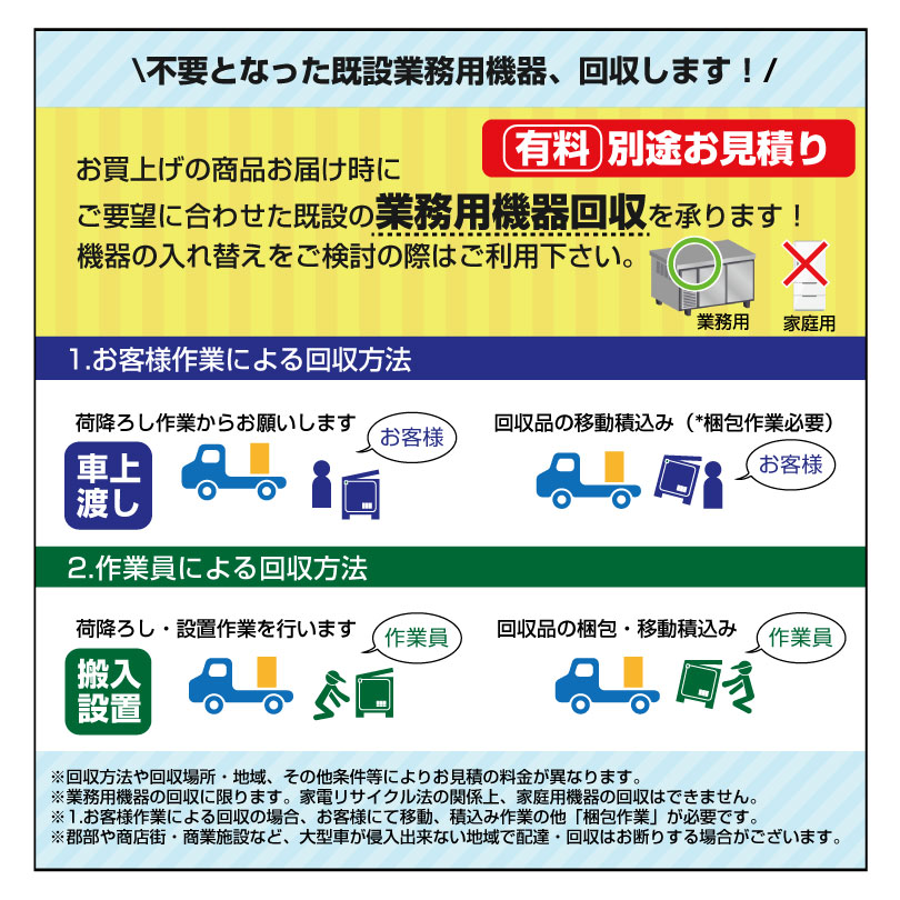 楽天市場】【車上渡し】ホシザキ 小型冷蔵ショーケース (重量53kg/容量
