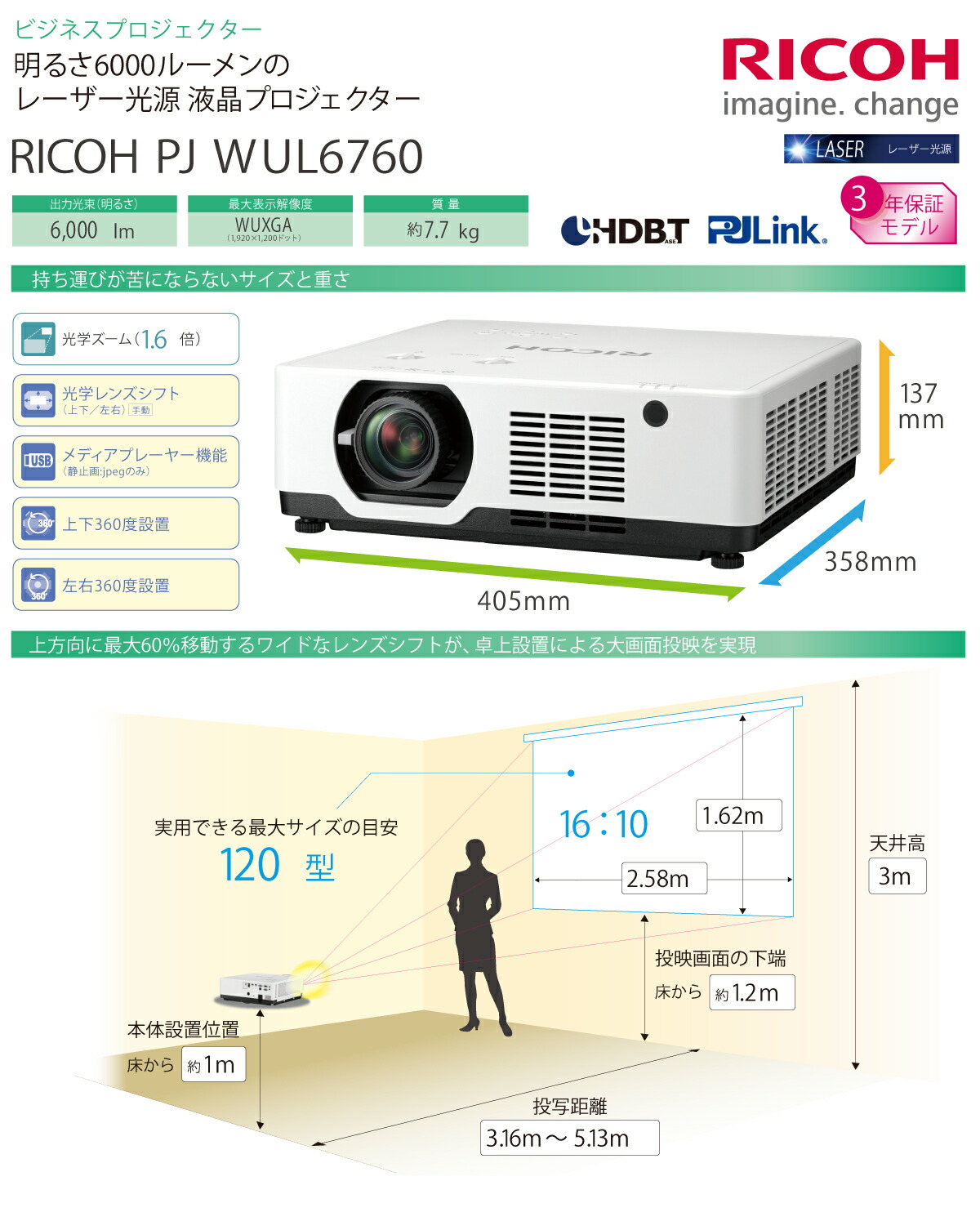 楽天市場】リコー RICOH PJ WUL6760 ビジネスプロジェクター (514934