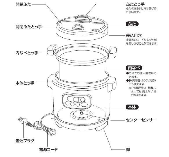 楽天市場】JHI-N081 タイガー マイコンスープジャー 8L : 新潟キッチン