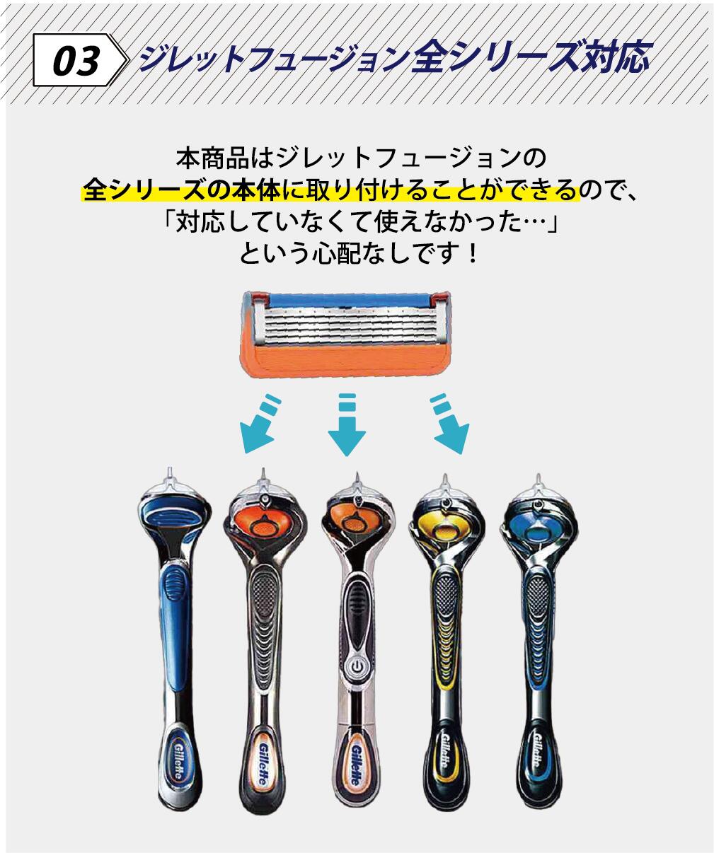 楽天市場】ジレット パワー フュージョン Gillette 替刃 髭剃り 電動