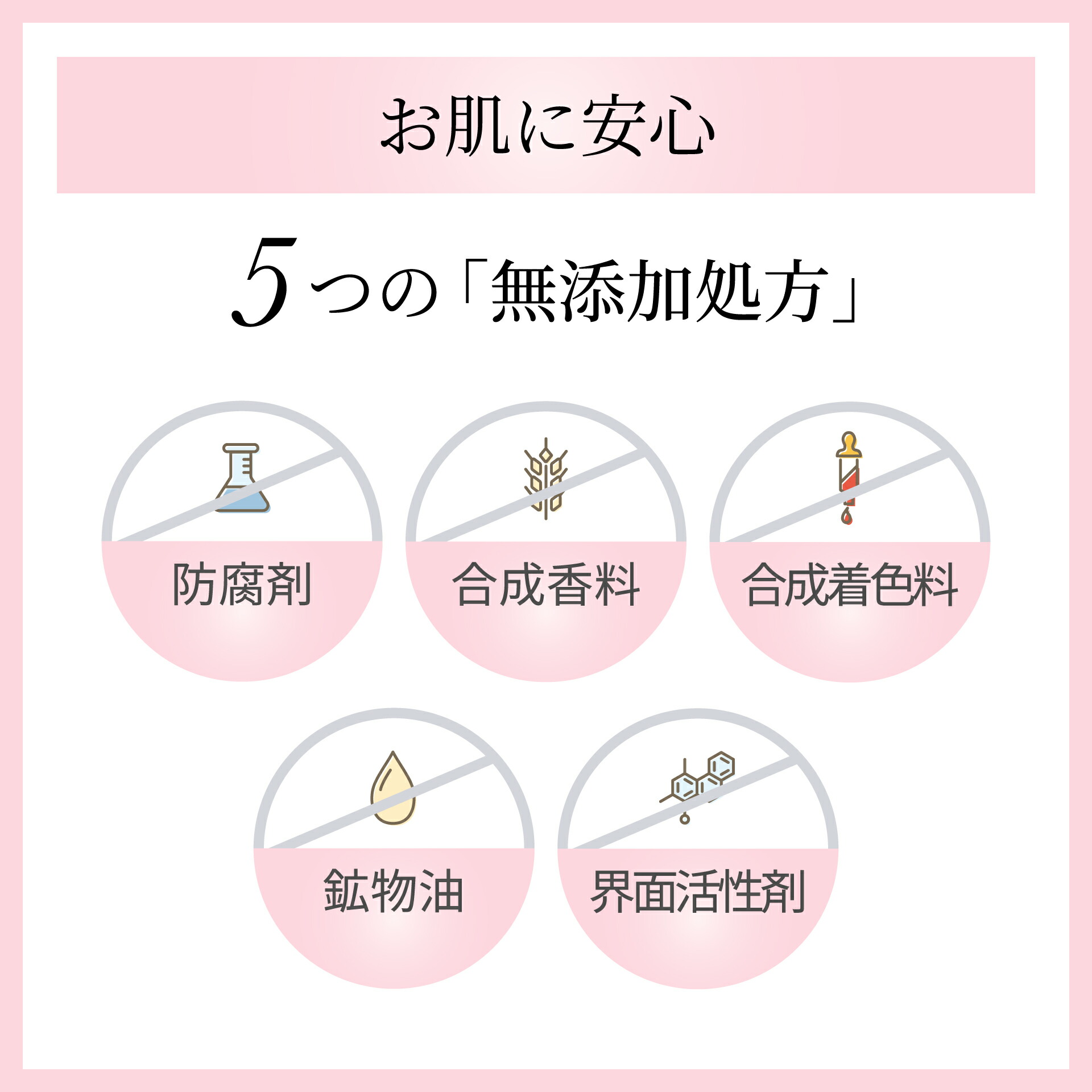 楽天市場】YOUTHSECRET 奇蹟のソリューション 30ml MIRACLE SOLUTION