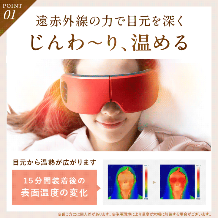 楽天市場】【楽天週間1位】ホットアイマスク NIPLUX EYE RELAX S 最新
