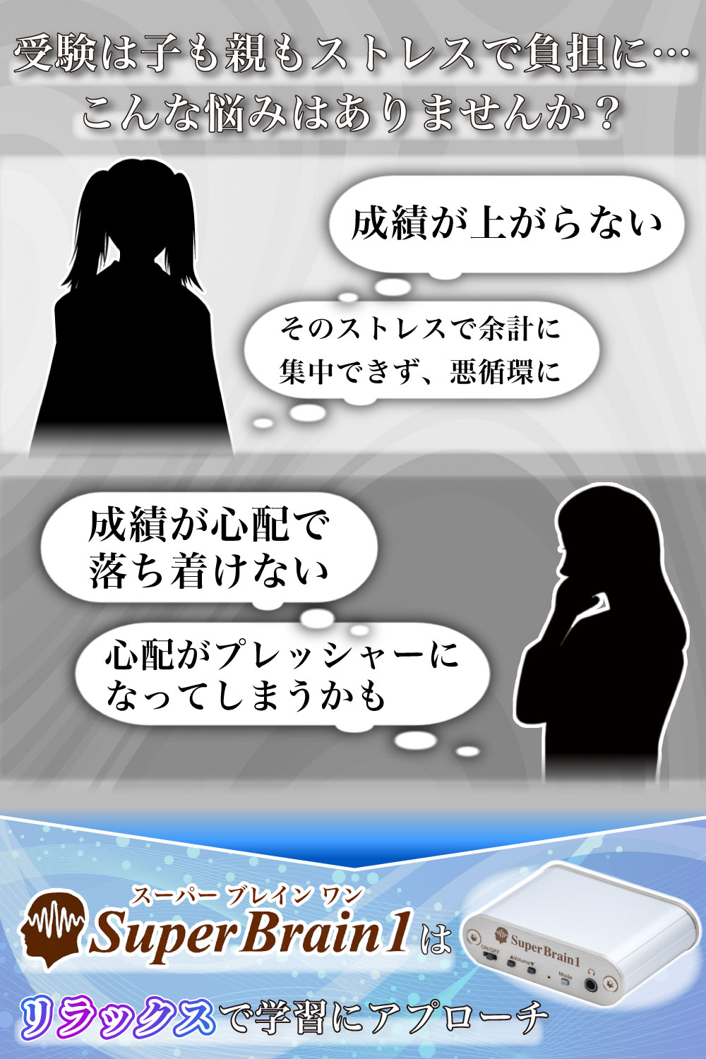 楽天市場】瞑想 リラックス ブレインマシーン スーパーブレインワン