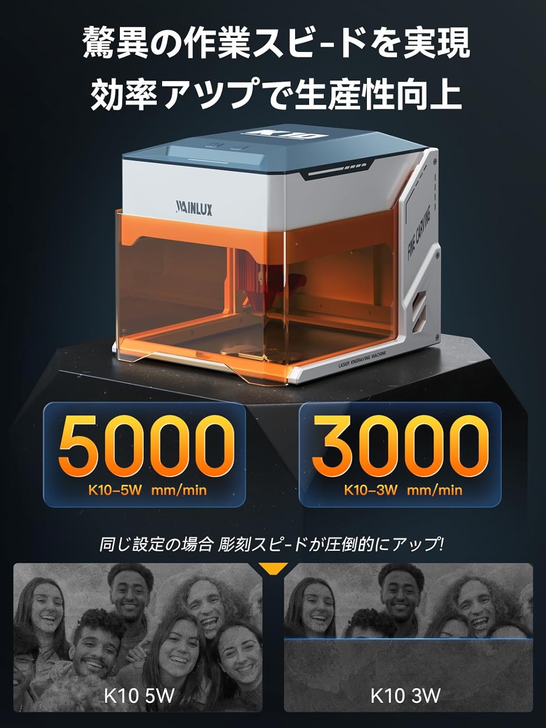 楽天市場】WAINLUX K10 5Wレーザー彫刻機 小型密閉型ビジュアル