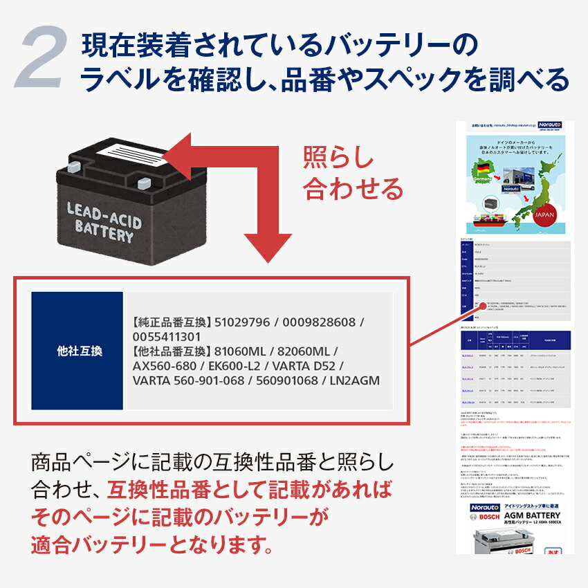 楽天市場】VARTA バッテリー 610-402-092 I1 ドイツバルタ社製 バルタ