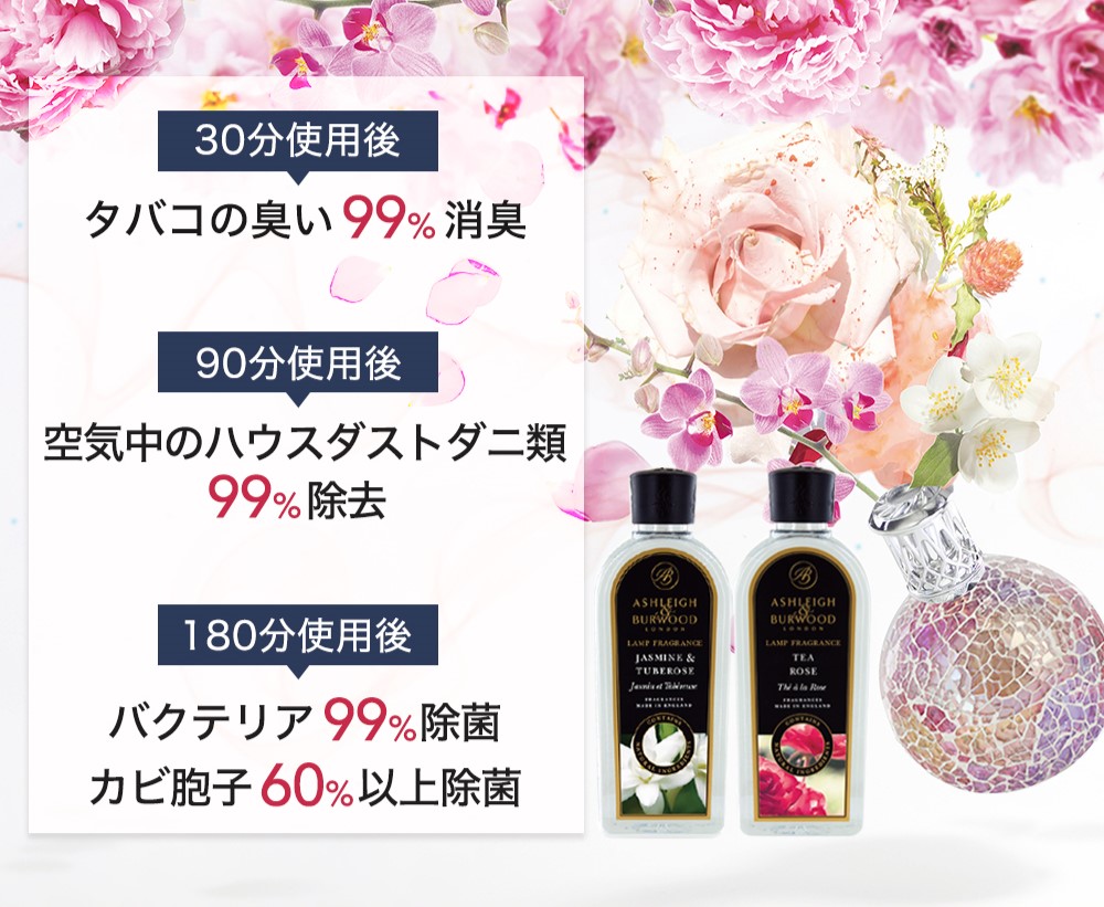 楽天市場】アシュレイ＆バーウッド フレグランスオイル ベルガモット