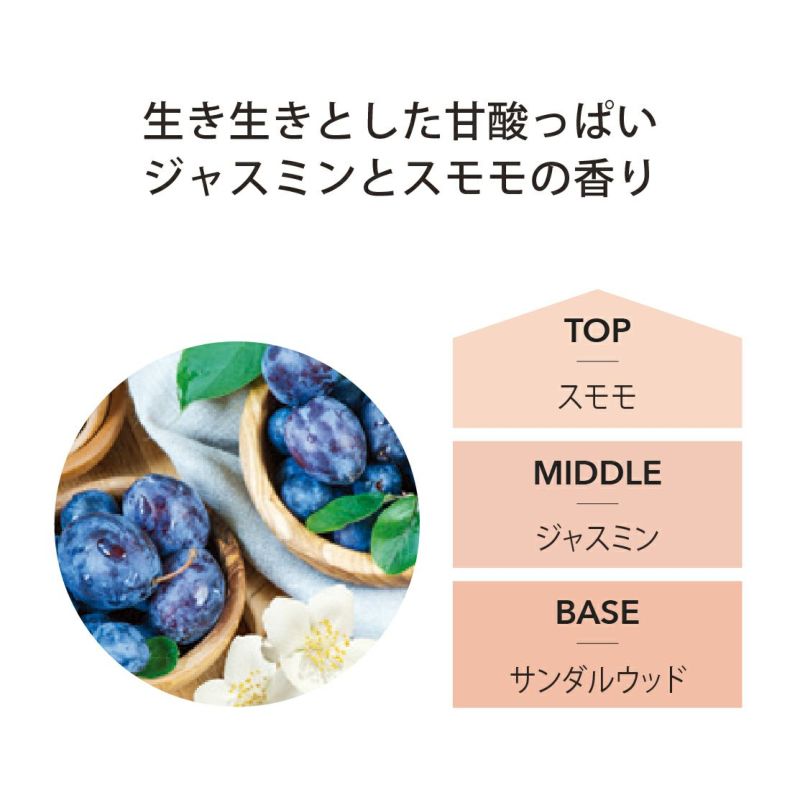 楽天市場】アシュレイ＆バーウッド フレグランスオイル ジャスミン