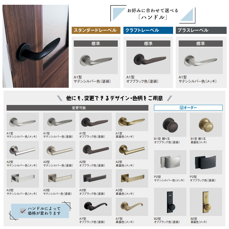 楽天市場】法人様宛は送料無料※一部地域を除くパナソニック ベリティス