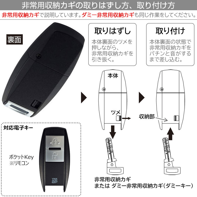 楽天市場】【在庫あり】YKKAP ポケットKey※リモコン ダミー非常用収納
