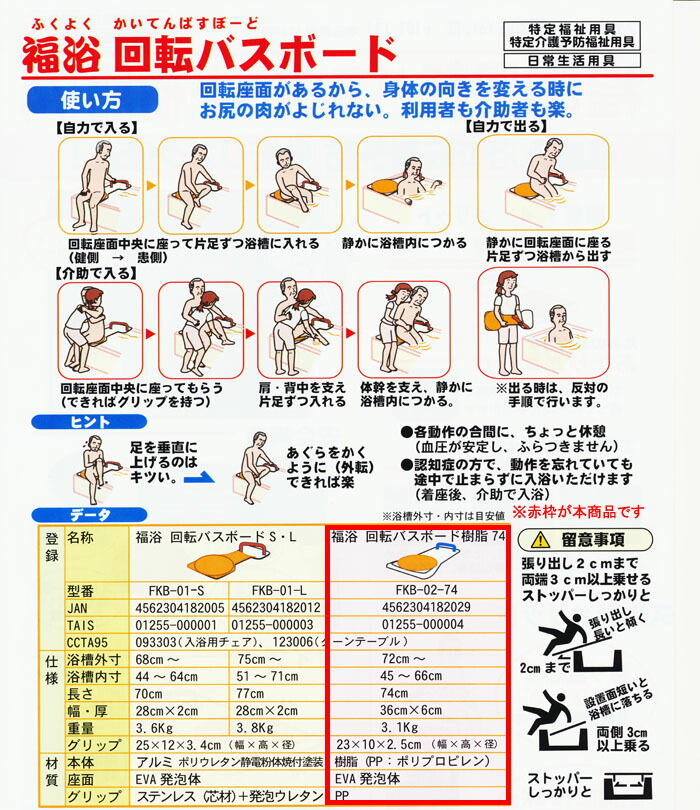 楽天市場】福浴 回転バスボード 樹脂74 FKB-02-74 : オアシスプラス