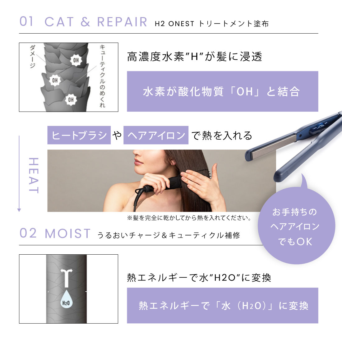 楽天市場】H2 ONEST オネスト ホームケア セット【セット内容