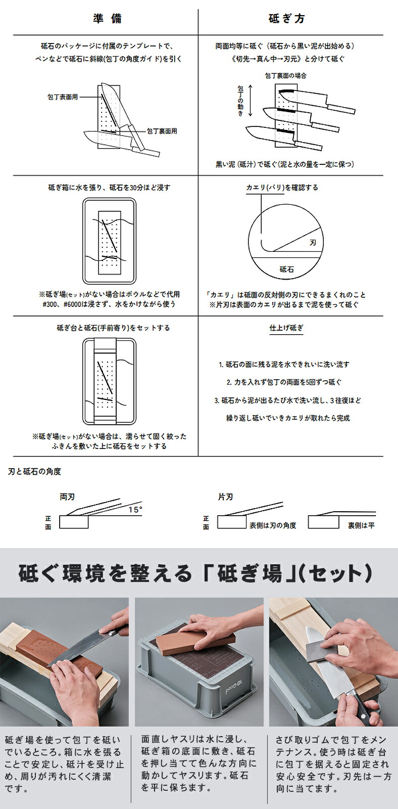 楽天市場】10Good 砥ぎ場(セット) 包丁 砥石 研ぐ 砥ぐ 包丁研ぎ 包丁