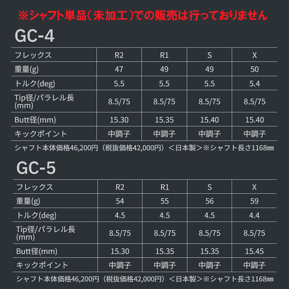 楽天市場】グラファイトデザイン ツアーAD GC ピン Gシリーズ(旧タイプ