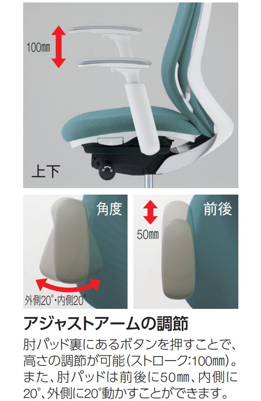 楽天市場】オカムラ Sylphy シルフィー用可動肘セット アジャスト