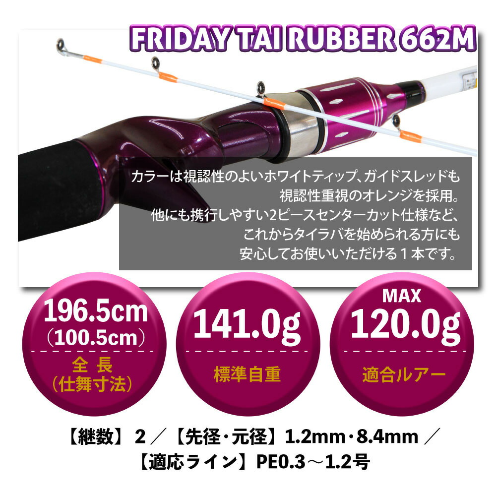 楽天市場】おり釣具 25 フライデー タイラバ 入門フルセット (ori