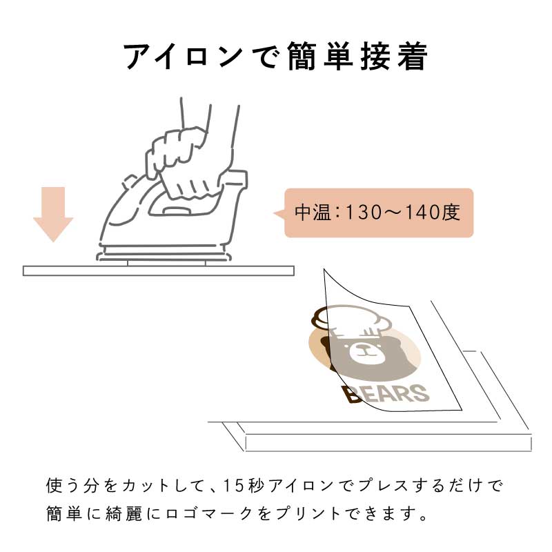 楽天市場】アイロンプリント オーダー オリジナル ロゴ アイロンシート