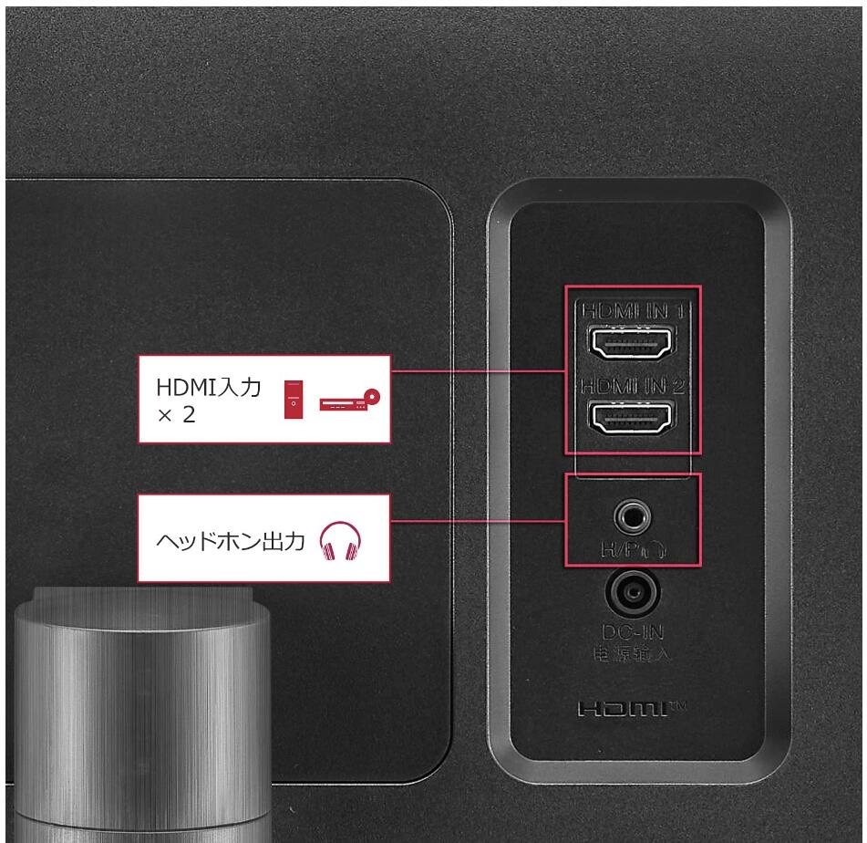 楽天市場】新品未開封 1点限り LG モニター ディスプレイ 34WP500-B 34