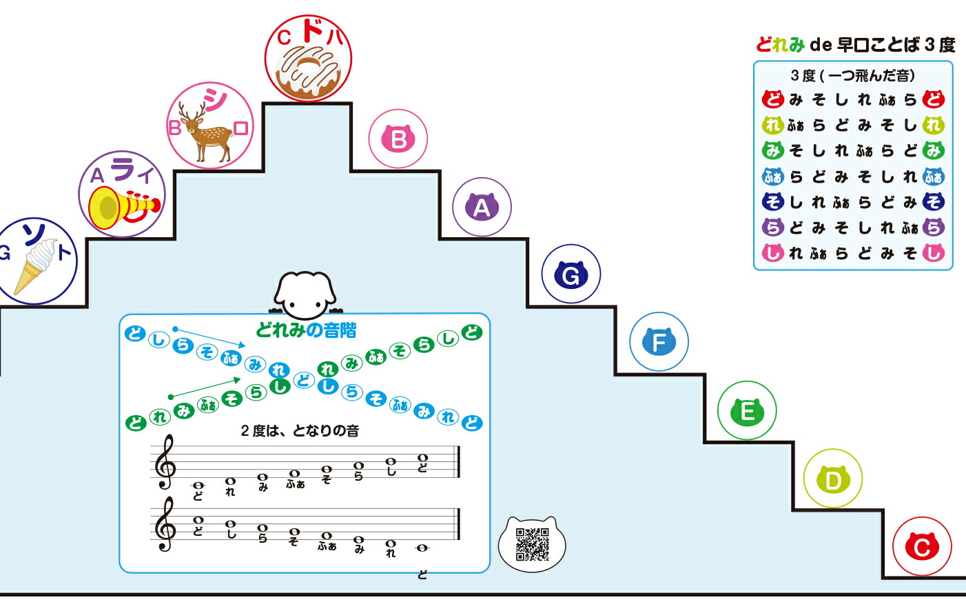 ドレミ様【5点おまとめ】 ドレミ様（⑧点おまとめ） ドレミ様（⑧点お