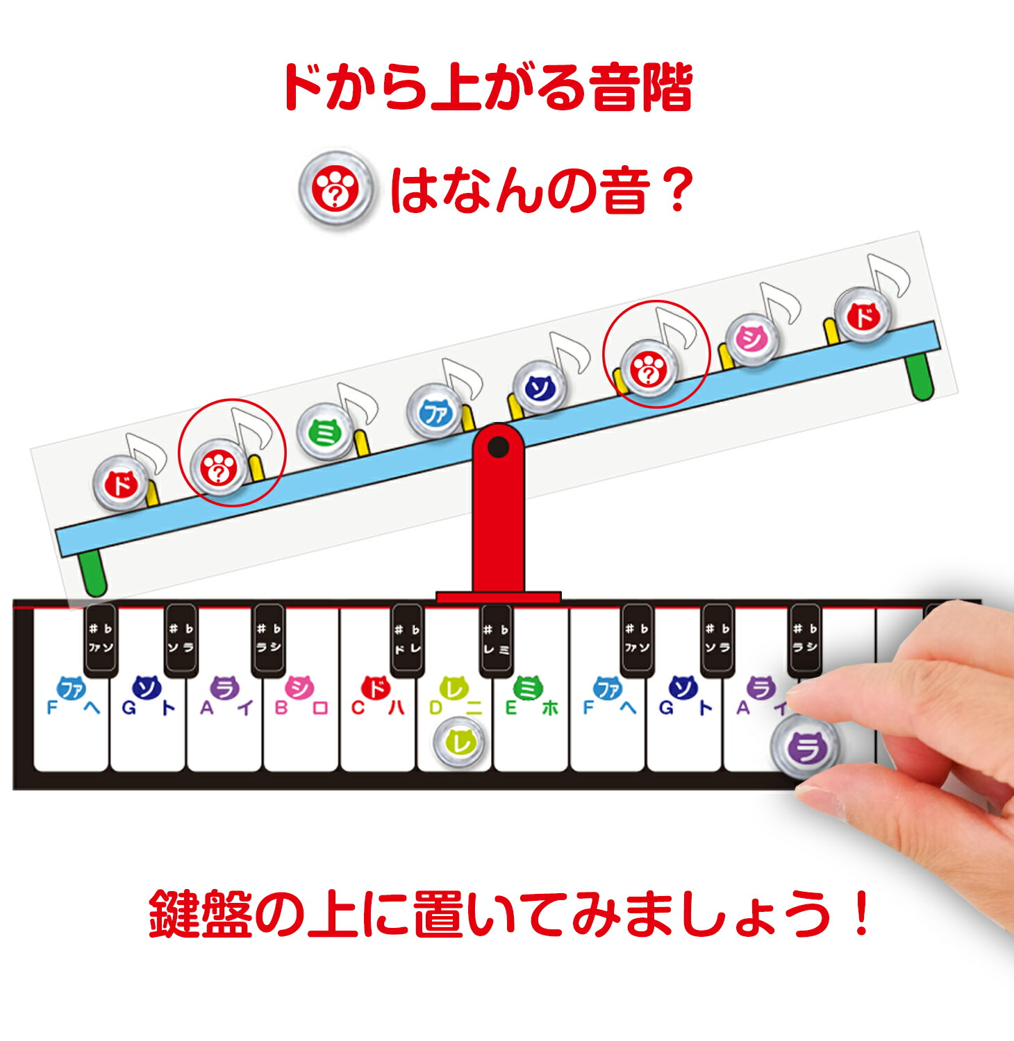 楽天市場】特大ドレミdeシーソーボード ドレミ観覧車 五線ボード