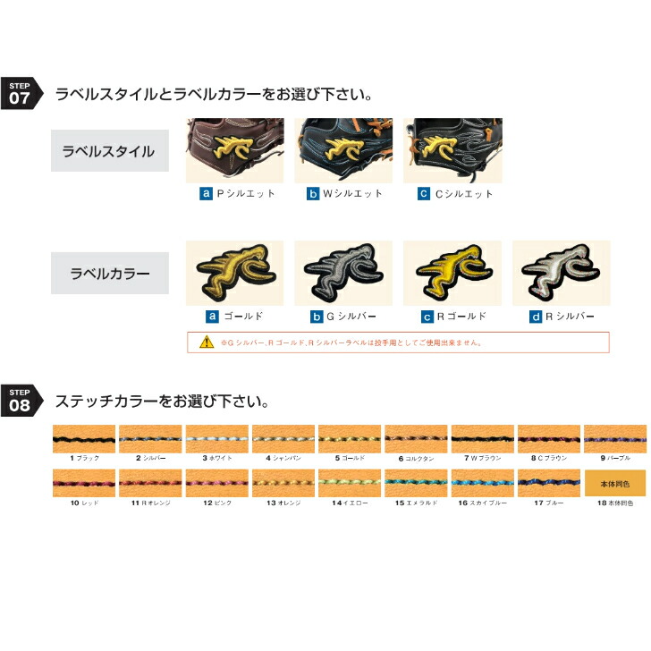 楽天市場】【エントリーでP5倍！スーパーセール限定】【遂にオーダー