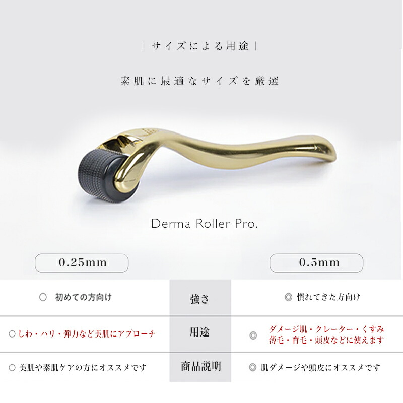 楽天市場】【医療機器・1年保証】ダーマニードルローラー 0.5mm 0.25mm