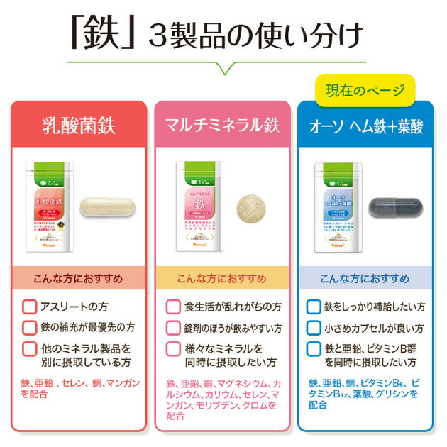 楽天市場】楽天一位獲得!【医師推奨 国内製造】 オーソヘム鉄+葉酸 30