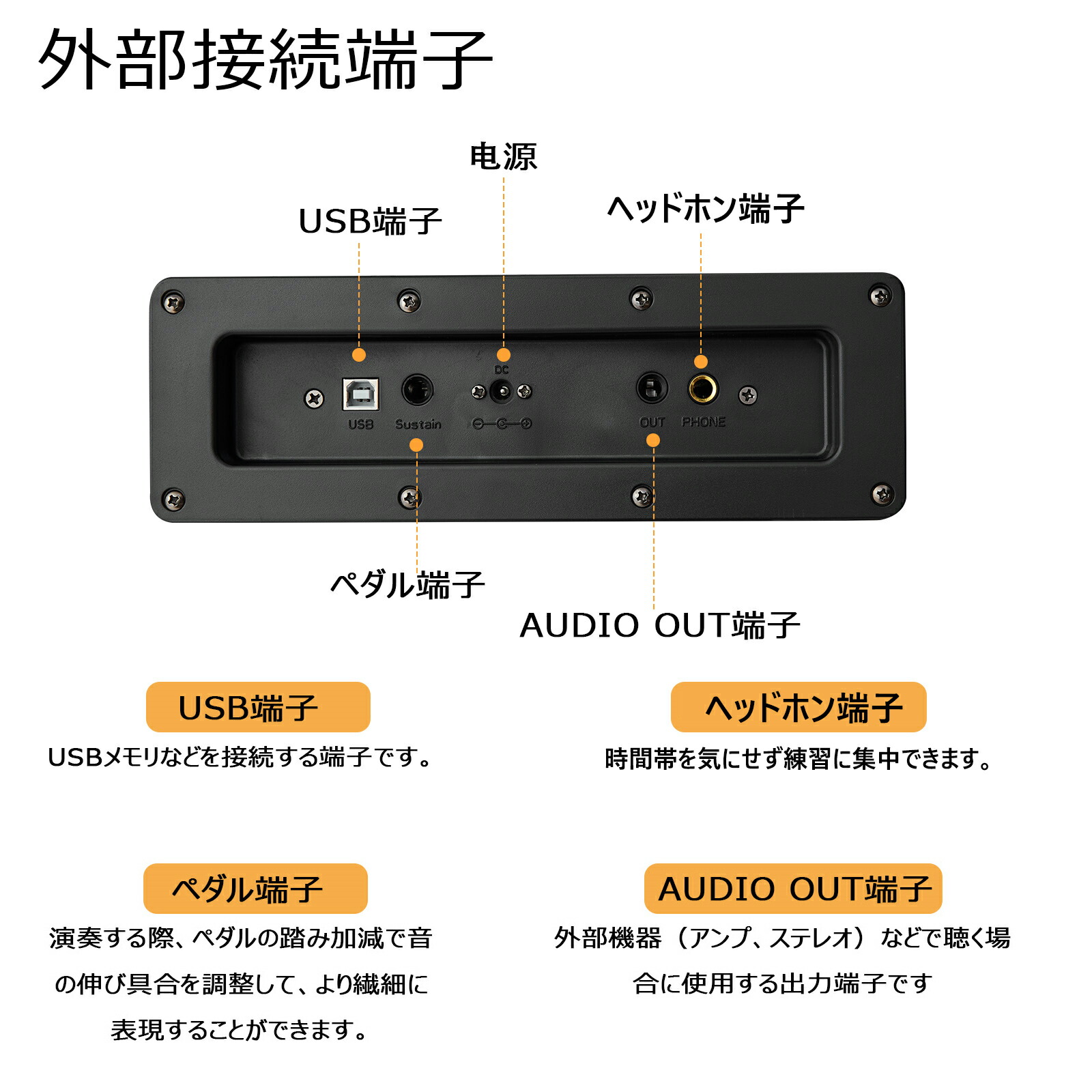 楽天市場】再入荷 電子ピアノ 88鍵盤 ハンマーアクション鍵盤 日本語