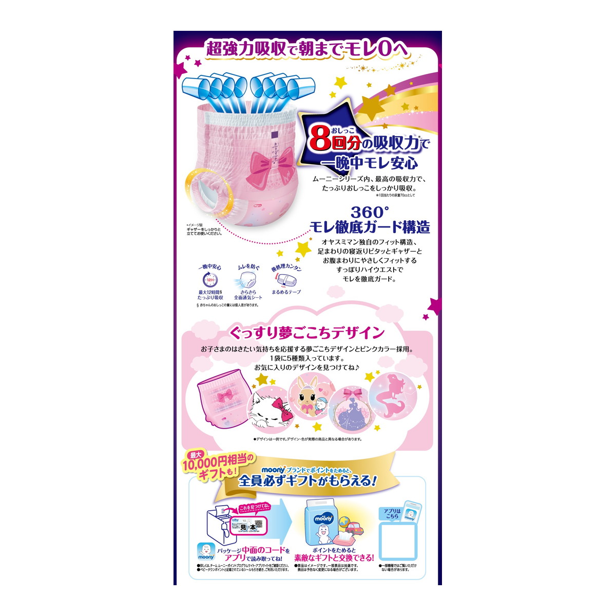 楽天市場】【子供用オムツ特売】ユニ・チャーム ムーニー オヤスミマン