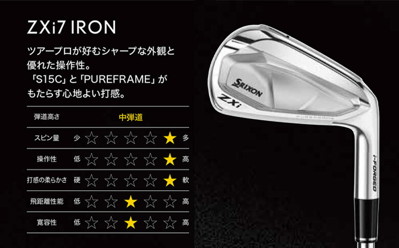 楽天市場】ダンロップ スリクソン ZXi7 アイアン単品 N.S.PRO MODUS3