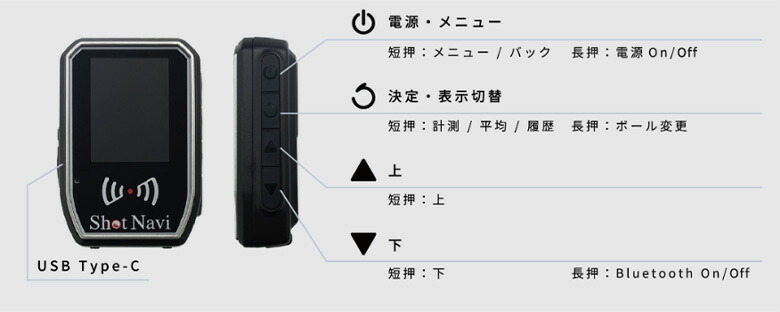 楽天市場】ショットナビ SHOTLYZER ショットライザー ポータブル
