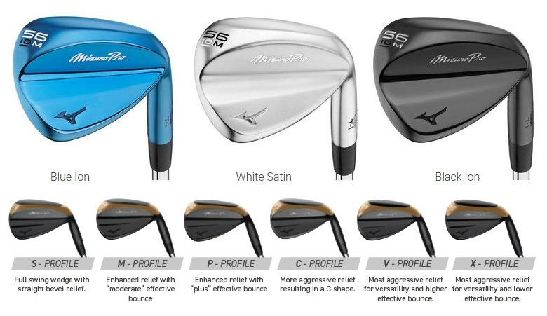 楽天市場】【USモデル】ミズノ ゴルフ T-1 ブルーイオン ウェッジ