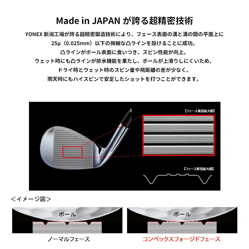 楽天市場】【即納】ヨネックス イーゾーン W501 ウェッジ ノーメッキ 2