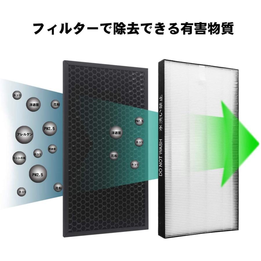 楽天市場】＼ 楽天スーパーセール 10％OFF／FZ-D50HF FZ-D50DF