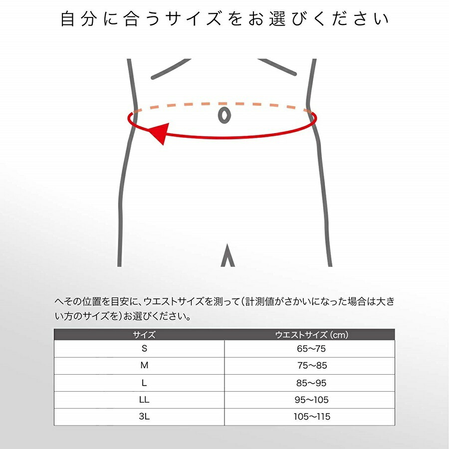 楽天市場】ZAMST ザムスト ZW-3 (サポートタイプ:ソフト)腰 サポーター