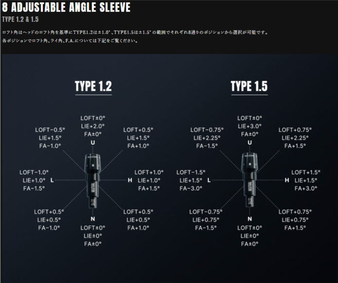 楽天市場】BALDO バルド TT DRIVER GT2 DEEP FACE MODEL ドライバー