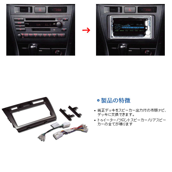 楽天市場】Beatsonic オーディオキット [マーク2 GX110 GX115 JZX110
