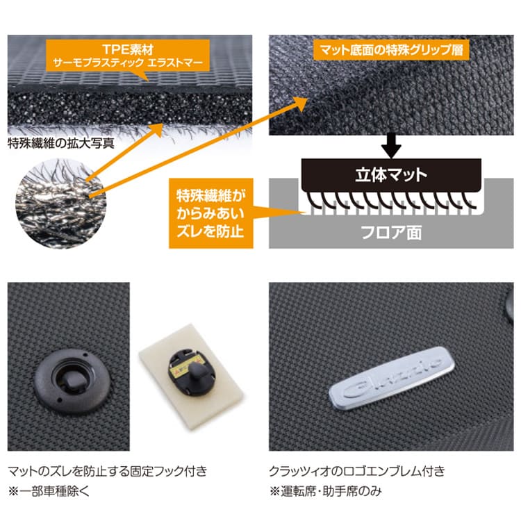 楽天市場】ソリオバンディット NEWラバータイプ フロアマット [立体