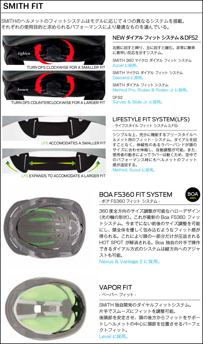 楽天市場】25-26 SMITH ヘルメット スミス Method Pro メソッドプロ