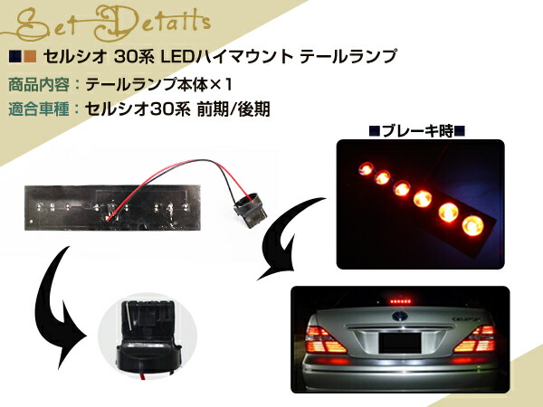 楽天市場】【メール便送料無料】 ナンバー灯付き LEDテールランプ