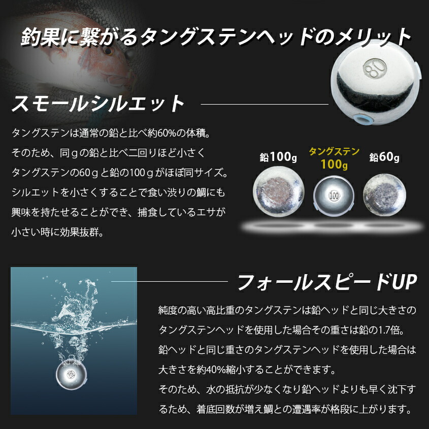 楽天市場】タイラバ タングステン 80g (保護チューブ付き) 1個単品 鯛