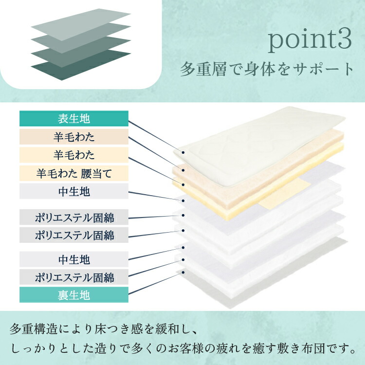 楽天市場】【レビュー特典付 枕カバー】極厚多重層 羊毛 敷布団