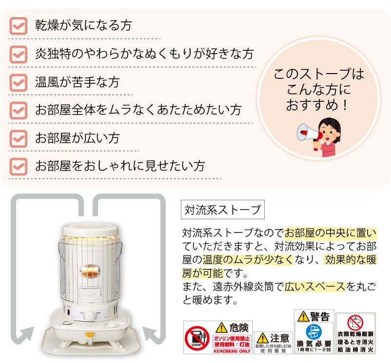 楽天市場】【2025年モデル】コロナ 対流型 石油ストーブ ＜SL-5125(W