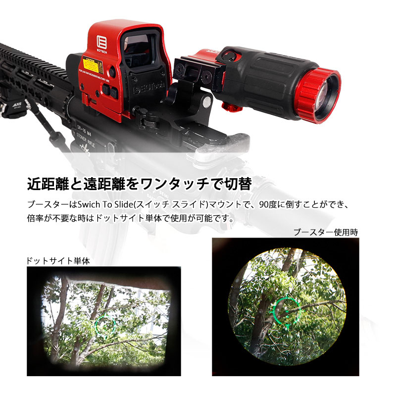 楽天市場】ANS Optical XPS3タイプ ドットサイト ＆ G33-STSタイプ 3倍